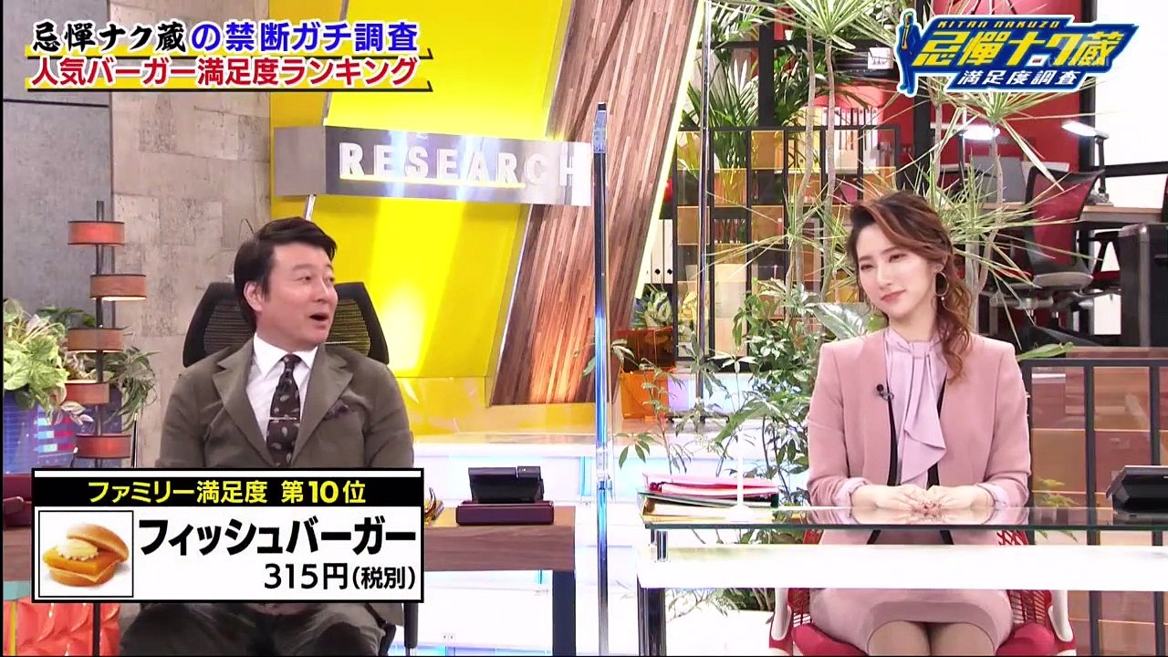 忌憚ナク蔵の満足度調査 2021年2月11日 -(edit 1/2)