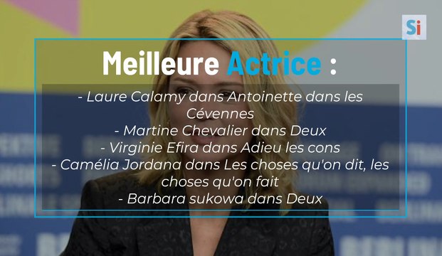 Les principaux nommés aux Césars 2021, par catégorie