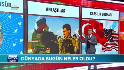 Tuna Öztunç ile Dünyada Bugün - 11 Şubat 2021