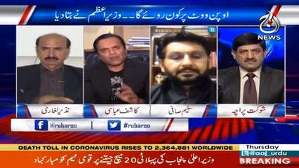 Rubaru With Shaukat paracha I 11 February 2021 I Aaj News I Part 2