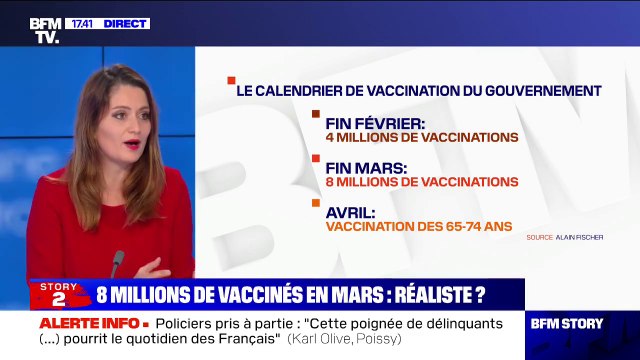 Covid-19: les 65-74 ans sont-ils les oubliés du calendrier de vaccination du gouvernement ?