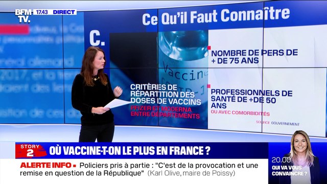 Story 2 : Le défi d'atteindre huit millions de vaccinés en mars est-il réaliste ? - 15/02