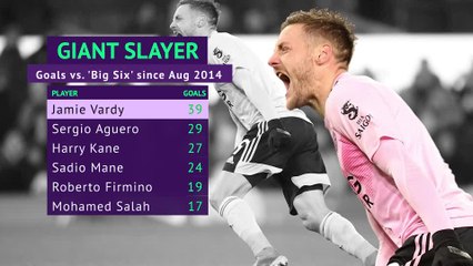 A Fox in the box - Vardy vs. the 'Big 6'