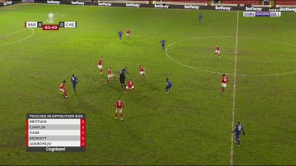 FA Cup : Chelsea passe Barnsley dans la douleur !