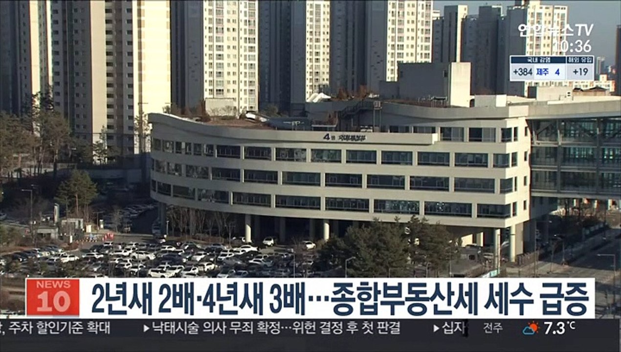 2년새 2배·4년새 3배…종합부동산세 세수 급증