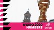 Giro d'Italia 2020 | The Numbers