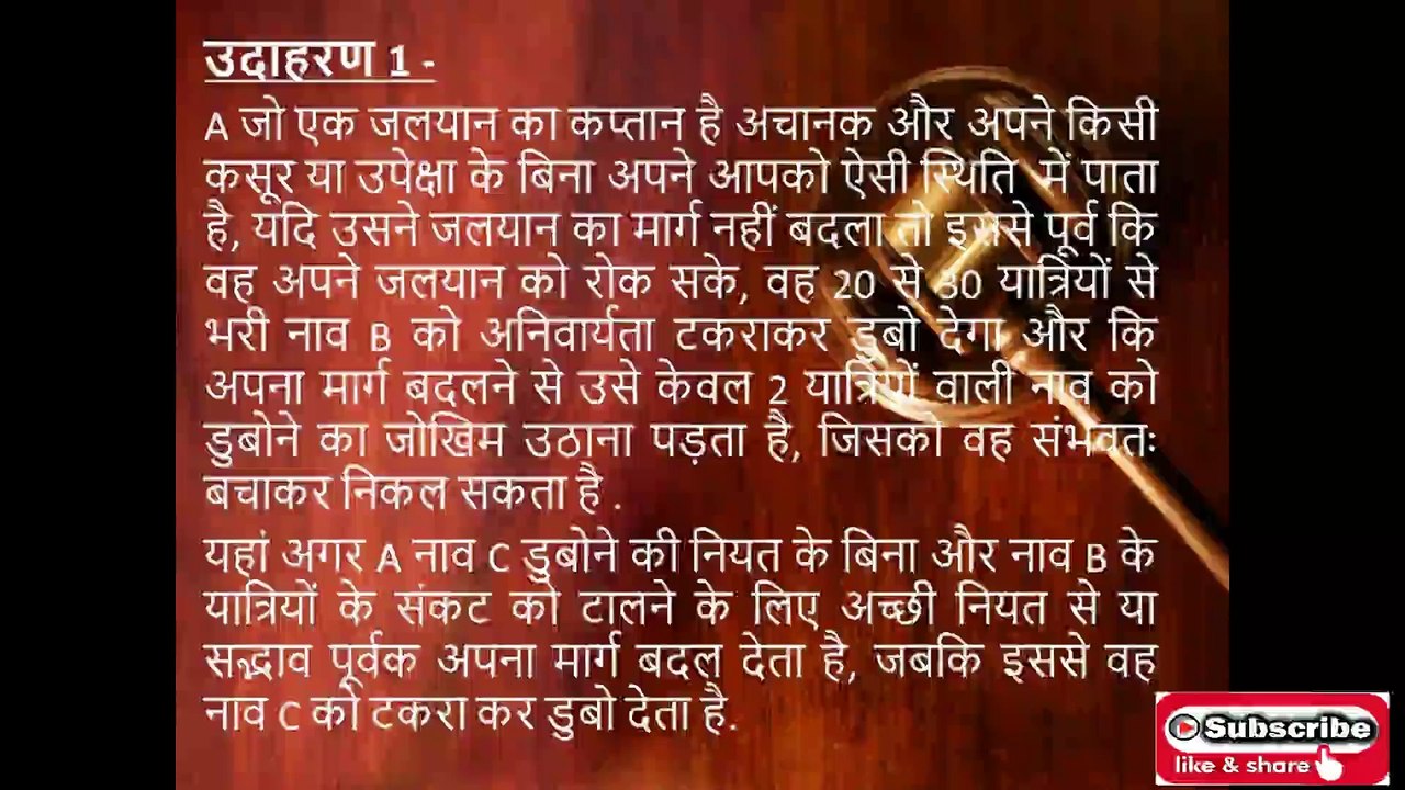 बड़े नुक्सान को टालने के लिए छोटा नुक्सान, सेक्.81 ,  जीतेन्द्र शर्मा से, हिंदी में