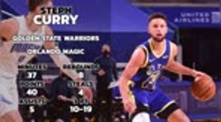 Video herunterladen: Player of the Day - Steph Curry