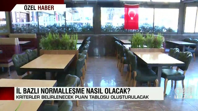 Özel Haber... İl Bazlı Normalleşme adımları atılıyor