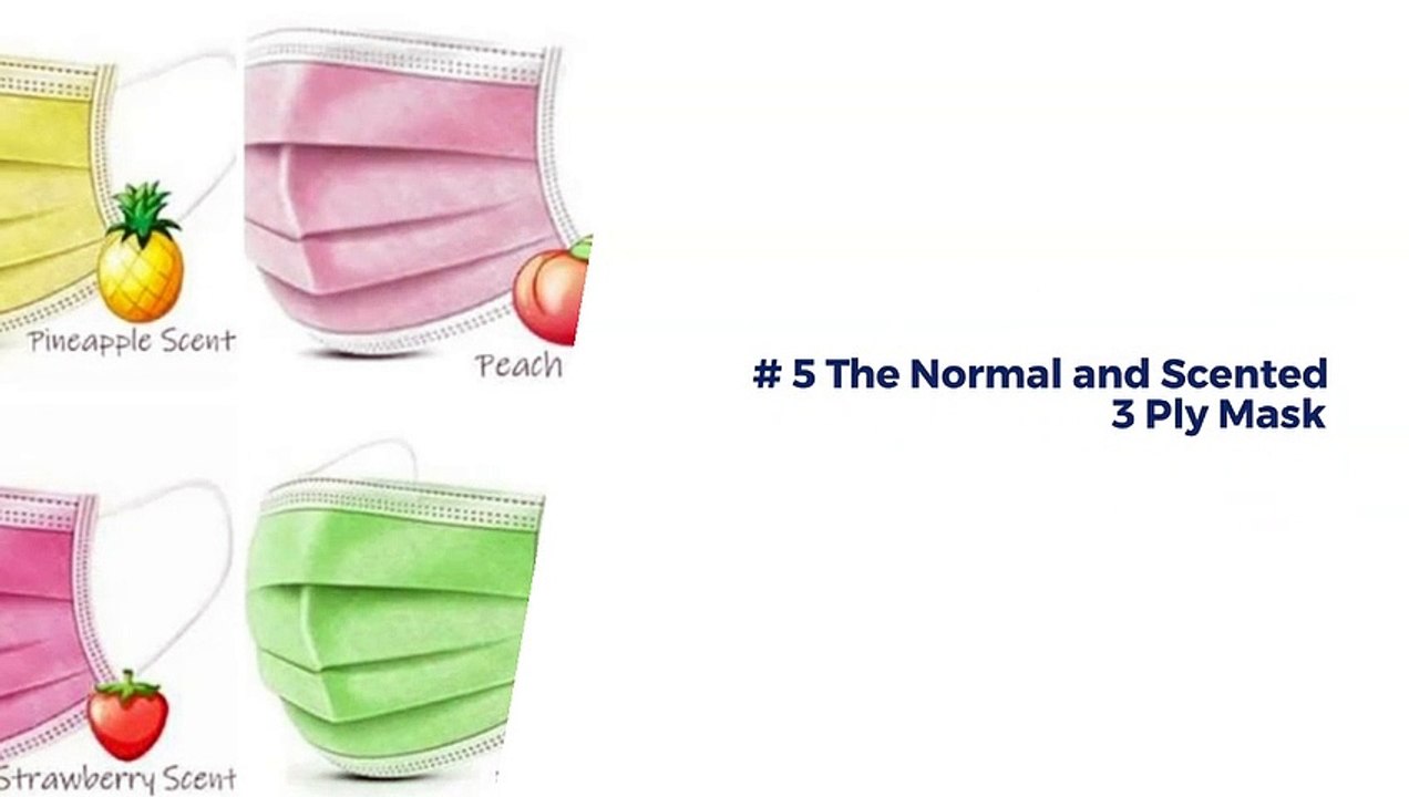 Top10_Face_Masks_during_Covid19