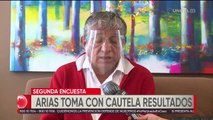 Arias toma con cautela resultados de encuestas y afirma que seguirán trabajando