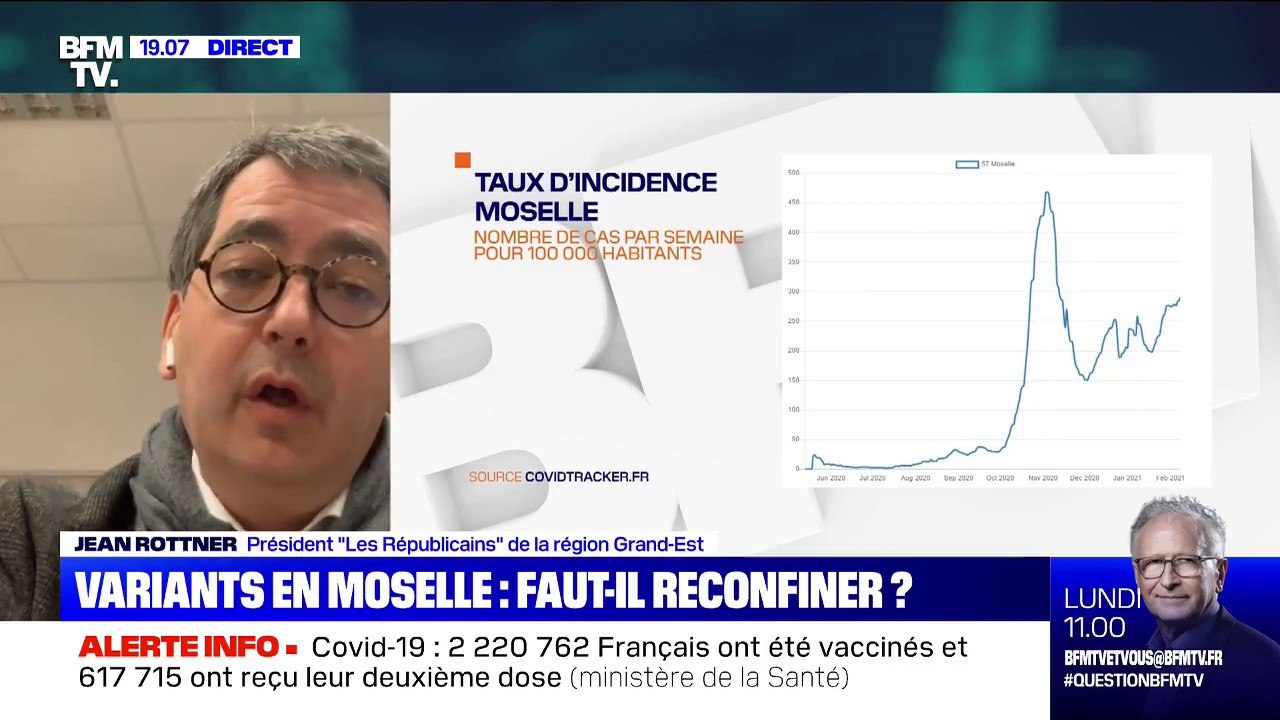 Jean Rottner: en dehors de la Moselle, "la situation est plutôt positive dans les autres départements" de la région Grand Est