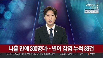 나흘 만에 300명대…변이 감염 누적 88건