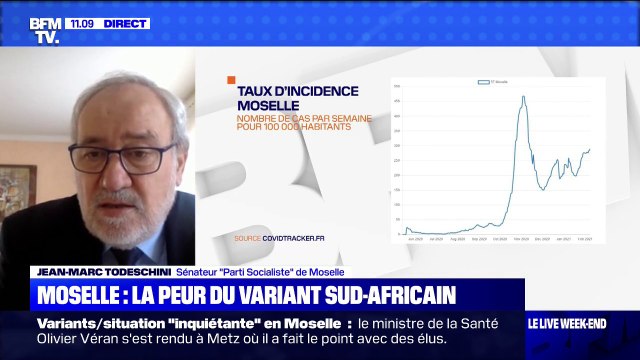 Il y a urgence : le sénateur PS Jean-Marc Todeschini plaide pour un confinement adapté en Moselle