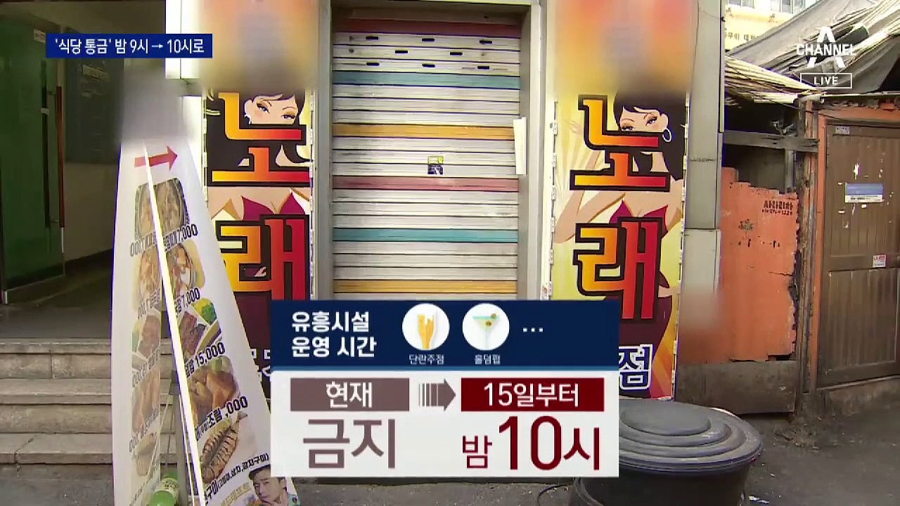 수도권도 밤 10시까지 운영…직계는 5인 이상 가능