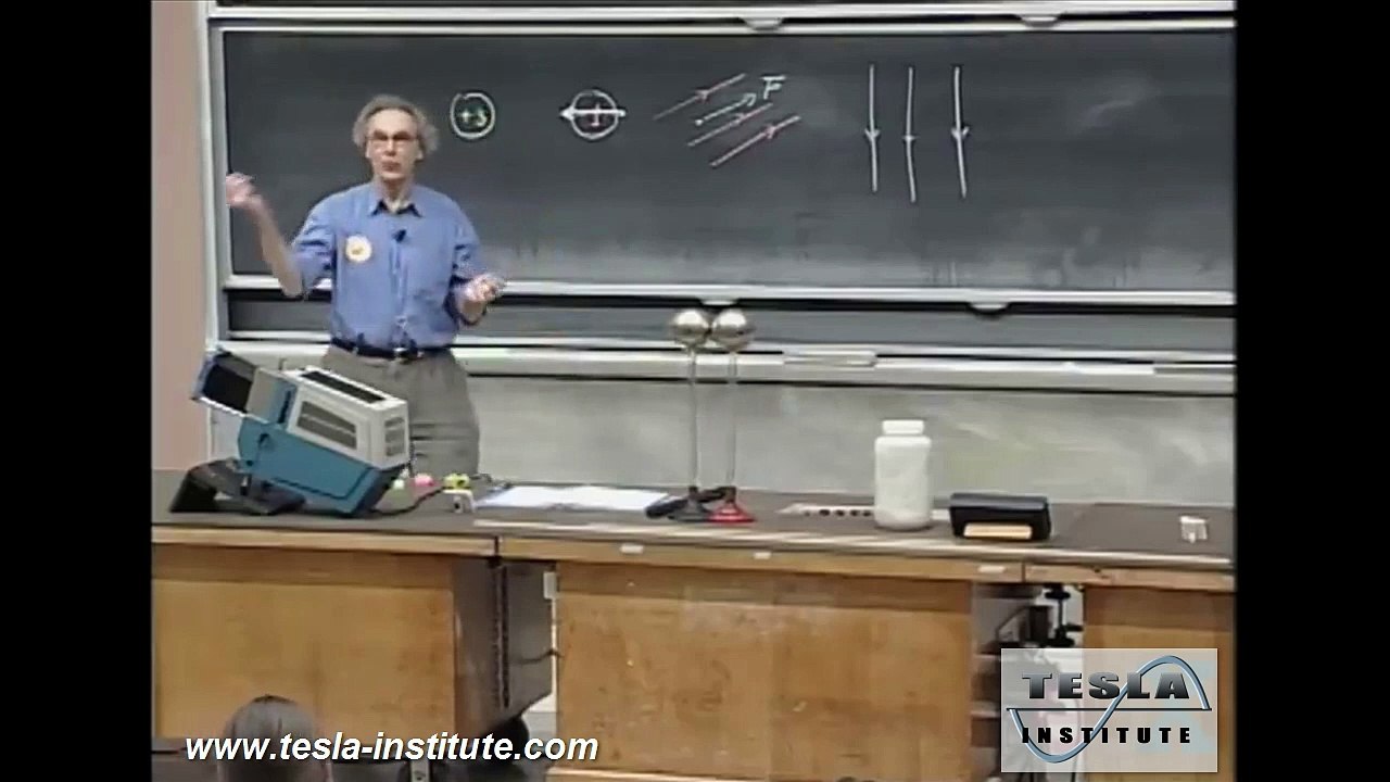 TIWL - Electricity and Magnetism 02 - Electric Field Lines, Superposition, Inductive Charging, Induced Dipoles