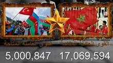 مقارنة القوى العسكرية بين الجيش المغربي و الجيش الأذربيجاني - مقارنة بين المغرب و أذربيجان 2021