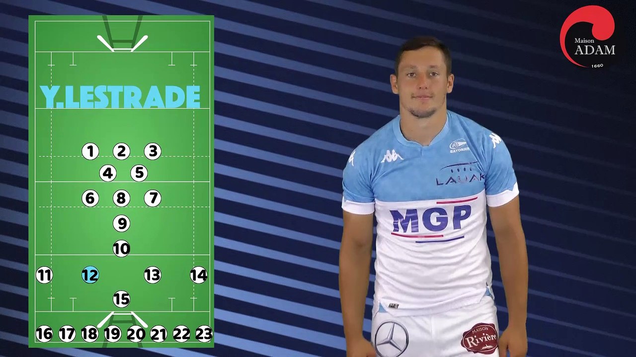 COMPO AB CAB