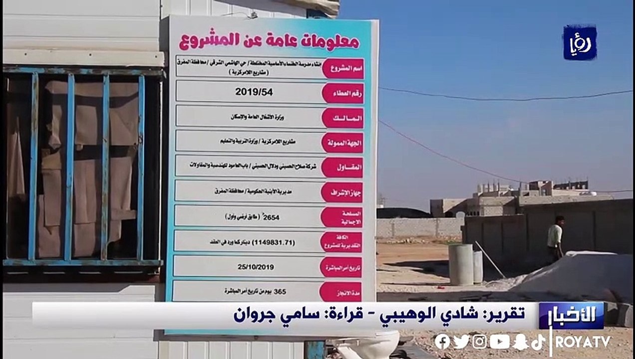 مواطنون ينتقدون مشاريع اللامركزية في المفرق