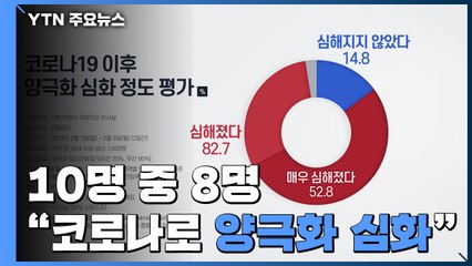 10명 중 8명 "코로나19로 양극화 심화"...가장 심한 건 '부동산' / YTN