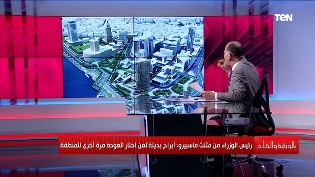 تعليق الديهي على تطوير عين الصيرة ومثلث ماسبيرو والسيدة عائشة القاهرة ستناظر العواصم العالمية