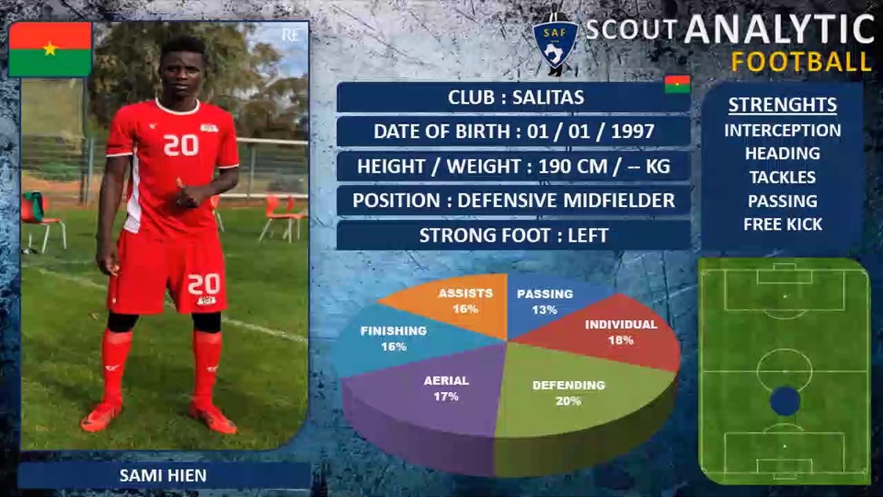 SAMI HIEN ( CHAN 2020 ) ( DEFENSIVE MIDFIELDER - SALITAS BURKINA FASO )