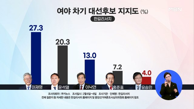 설 이후 여야 정국 주도권 잡기 치열…전망은?