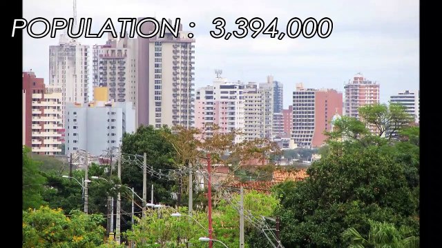 TOP 50 MOST POPULATED CITIES IN AMERICA IN 2021 / TOP 50 CIUDADES MÁS POBLADAS DE AMÉRICA EN 2021