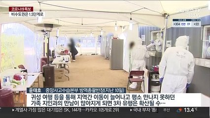 설 연휴 집합금지 등 위반신고 하루 1천여건