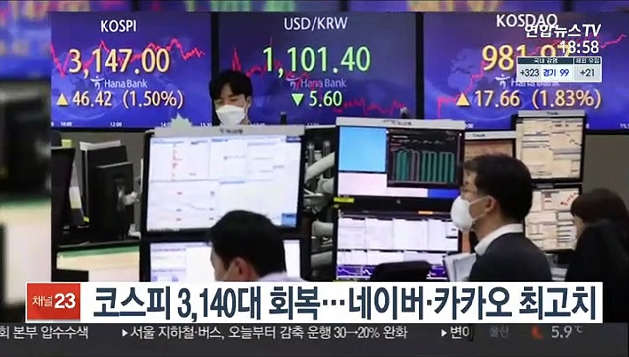코스피 3,140대 회복…네이버·카카오 최고치