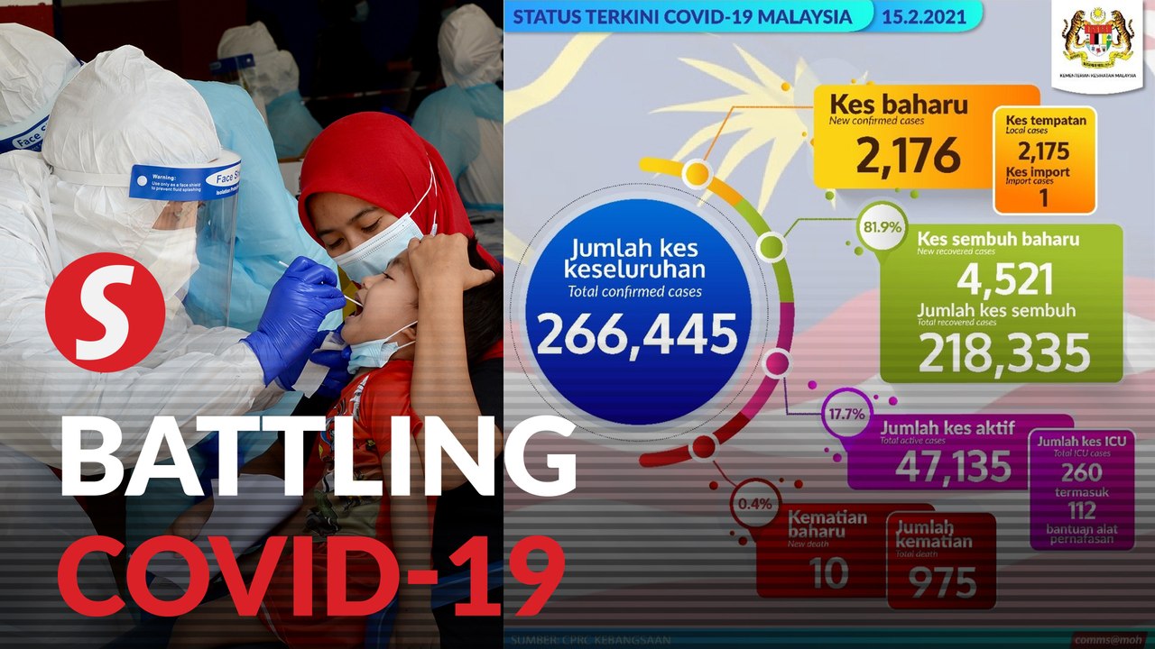Covid-19: Recoveries outnumber new cases for fifth day running