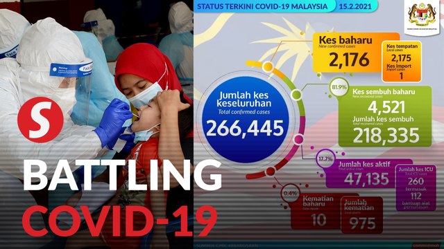 Covid-19: Recoveries outnumber new cases for fifth day running