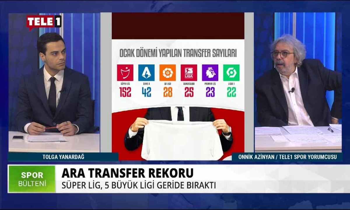 Süper Lig, 5 büyük ligi geride bıraktı - SPOR ARASI