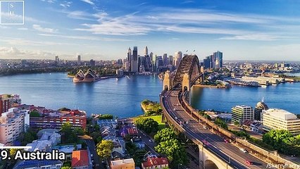 10 Best Countries to Study Abroad