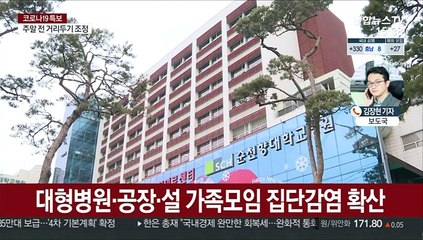 이틀 연속 300명대…이르면 주말직전 거리두기 조정