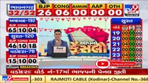 BJP wins Jodhpur ward, celebration begins  _ Ahmedabad _ Tv9GujaratiNews