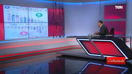 نشأت الديهي  الجنيه المصري ضمن أفضل العملات في العالم أداءً أمام الدولار ؟