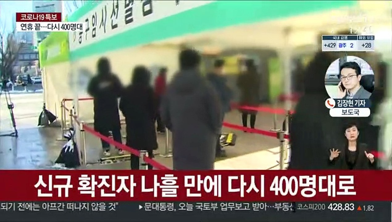 나흘 만에 다시 400명대…백신 7,900만명분 확보
