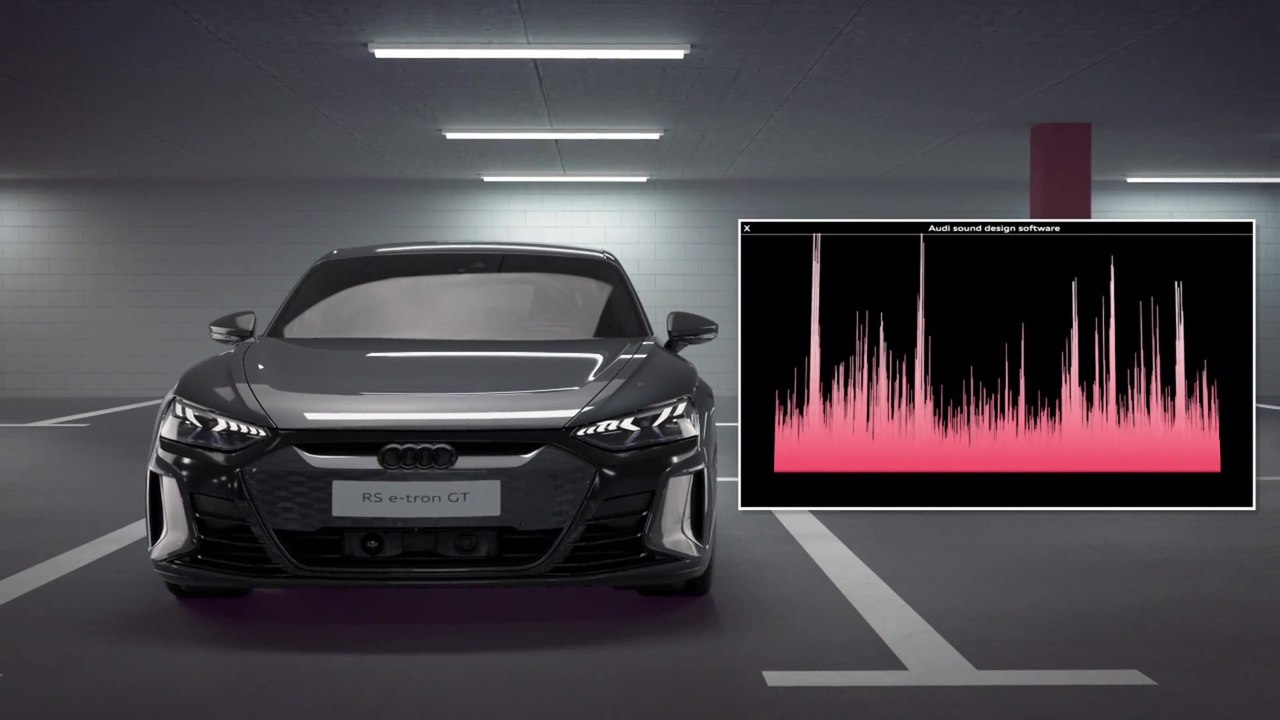 Audi RS e-tron GT – Electric sound