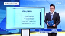 [MBN 프레스룸] 2월 16일 주요뉴스&오늘의 큐시트