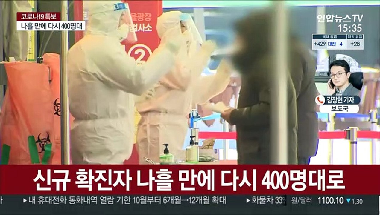 나흘 만에 다시 400명대…백신 7,900만명분 확보