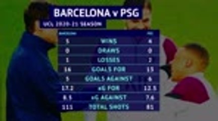 Barcelona v PSG preview