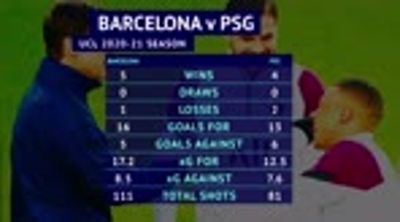 Barcelona v PSG preview