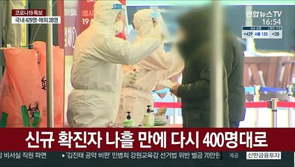 Download Video: 나흘 만에 다시 400명대…집단감염에 오히려 늘어