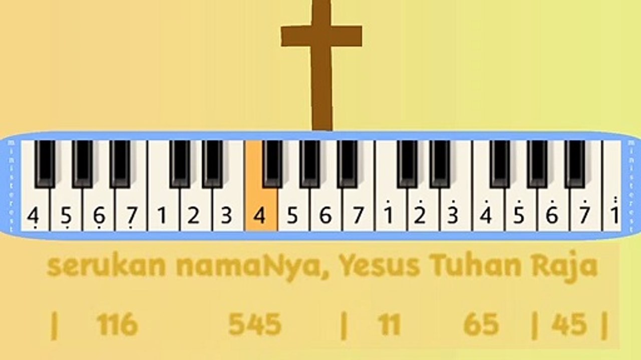 SERUKAN NAMANYA: PIANIKA ❲MELODICA❳ TUTORIAL | LAGU ROHANI