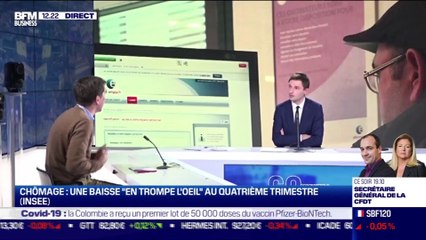 Bertrand Martinot (Siaci Saint Honoré): Chômage, une baisse en "trompe l'œil" au 4e trimestre (Insee) - 16/02