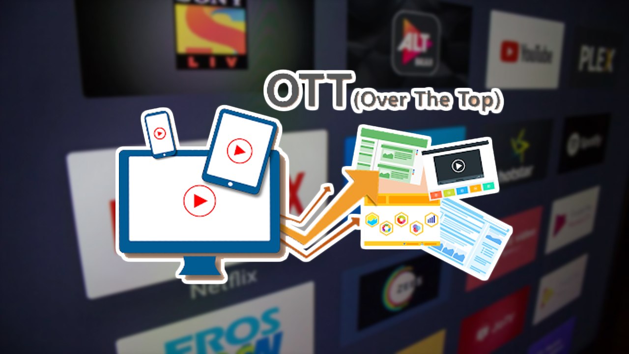 What Are OTT Apps And List Of Those Apps