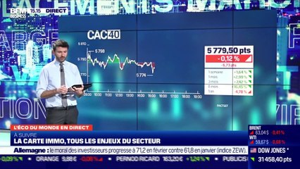 Sébastien Galy (Nordea Asset Management) : Comment les Etats vont-ils gérer la période de reprise forte avec un marché du travail fragile ? - 16/02