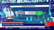 Stéphane Ceaux-Dutheil (technibourse.com) : Quel potentiel technique pour les marchés ? - 16/02