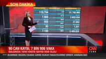Son dakika haberi: Vaka sayısı ve can kaybı kaç oldu? 16 Şubat 2021 koronavirüs tablosu